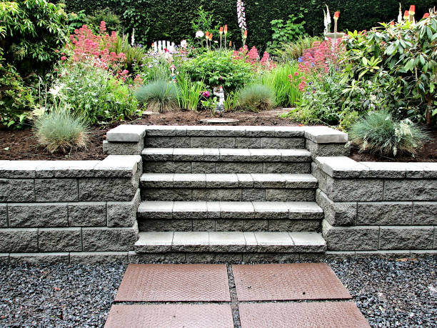 custom landscape